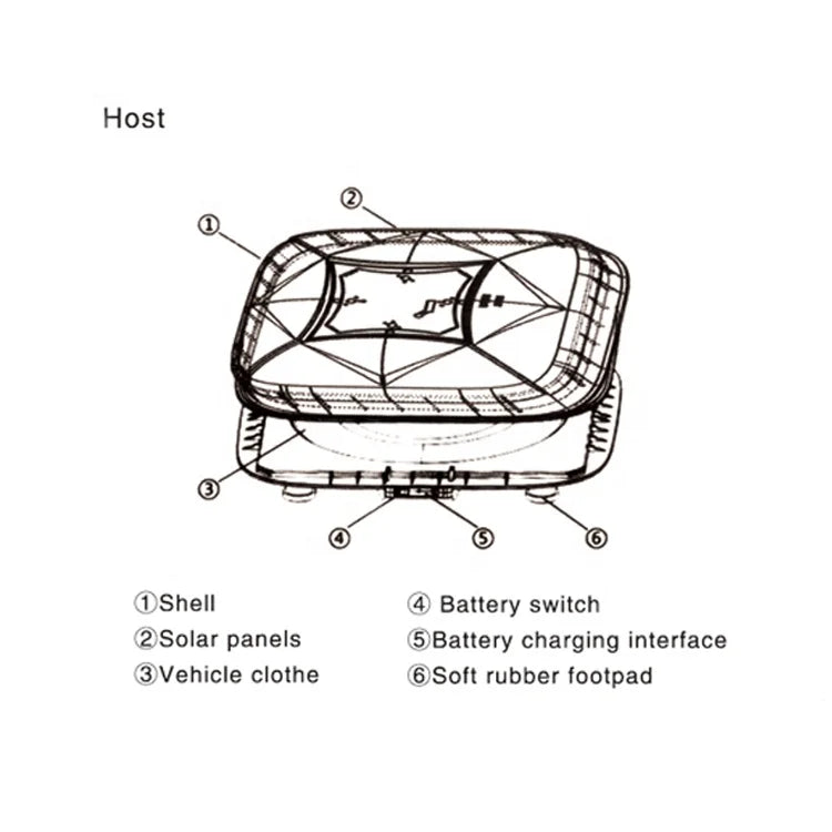 Fully Automatic, AutoShade™ Car Umbrella 🚗☂️ — Remote-Control Instant Cover, Solar Powered